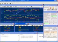 RapidSP Day Trading Simulator screenshot